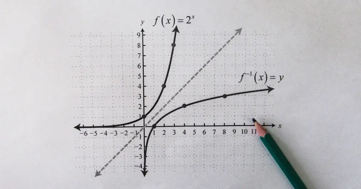 Math-Readiness